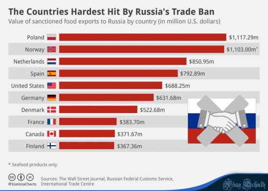 Кто не понял, тот поймёт или 2204 одной строкой.