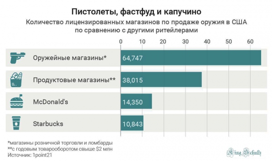 Кто не понял, тот поймёт или пятница, семнадцатое.