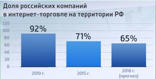 Кто не понял, тот поймёт или пятница, семнадцатое.