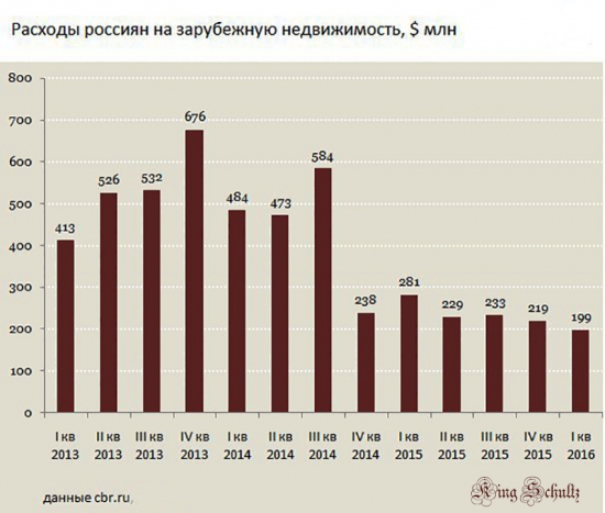 Кто не понял, тот поймёт или пятница, семнадцатое.