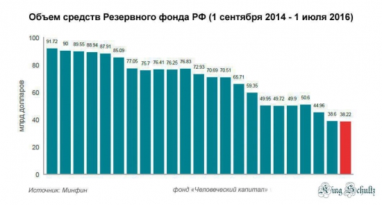 Кто не понял, тот поймёт или ожидание чуда.