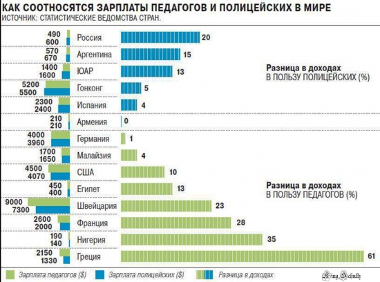 Кто не понял, тот поймёт или идем в бизнес.