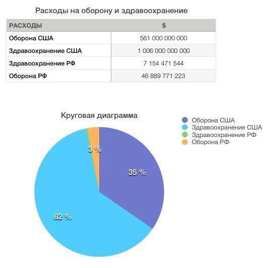 Кто не понял, тот поймёт или ничто не вечно.