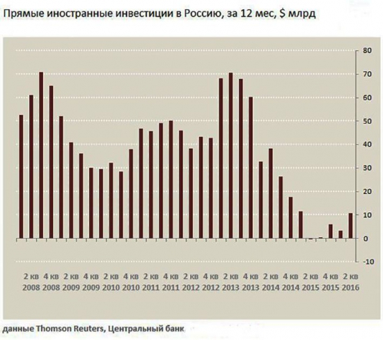 Кто не понял, тот поймёт или ничто не вечно.