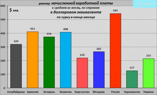 Кто не понял, тот поймёт или привет школа.