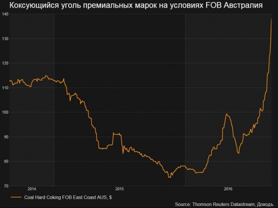 Кто не понял, тот поймёт или привет школа.