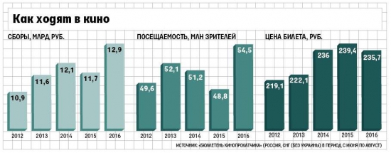 Кто не понял, тот поймёт или таможня решает всё.