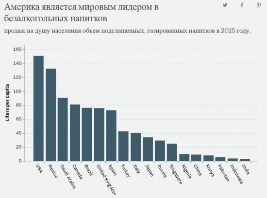 Кто не понял, тот поймёт или запас карман не тянет.