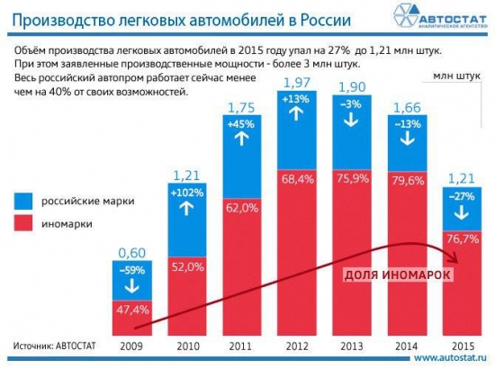 Кто не понял, тот поймёт или запас карман не тянет.