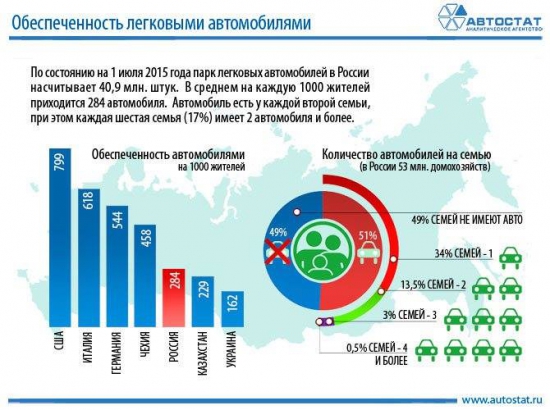 Кто не понял, тот поймёт или запас карман не тянет.