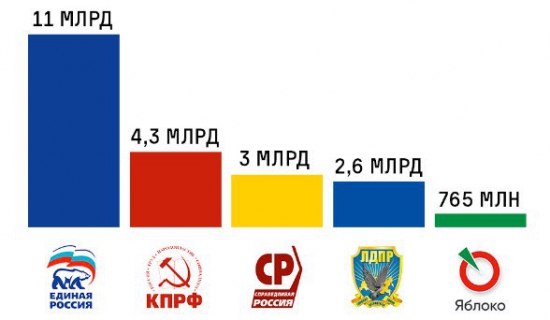 Кто не понял, тот поймёт или запас карман не тянет.