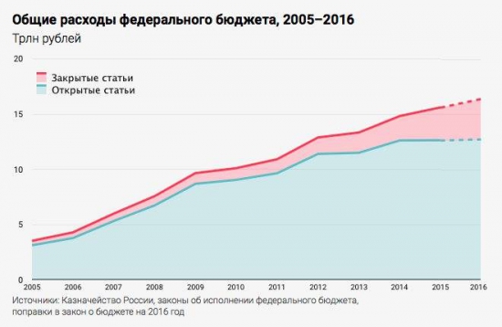 Кто не понял, тот поймёт или нет.