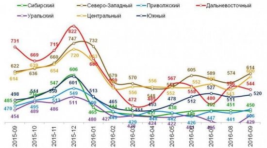 Кто не понял, тот поймёт или наливай да пей .