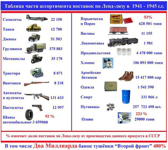 Кто не понял, тот поймёт или ностальгия по пятому протоколу.