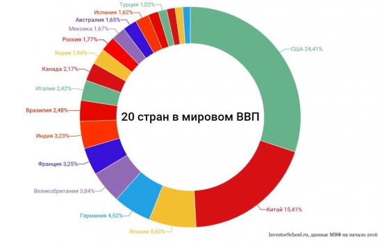 Кто не понял, тот поймёт или ностальгия по пятому протоколу.