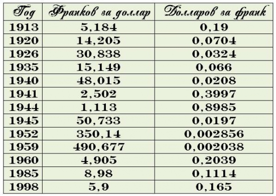 Кто не понял, тот поймёт или ностальгия по пятому протоколу.