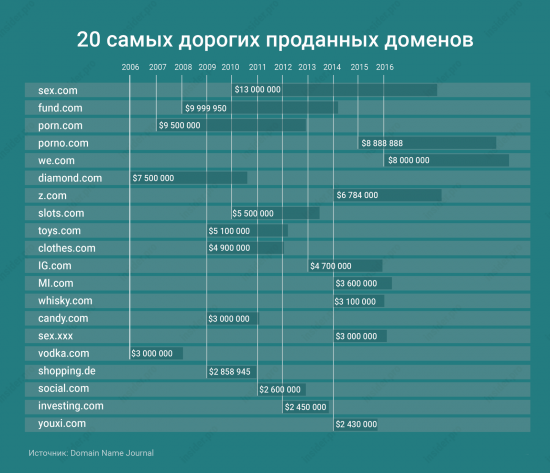 Кто не понял, тот поймёт или кому платим дань.