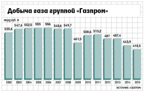 Кто не понял, тот поймёт или кому платим дань.