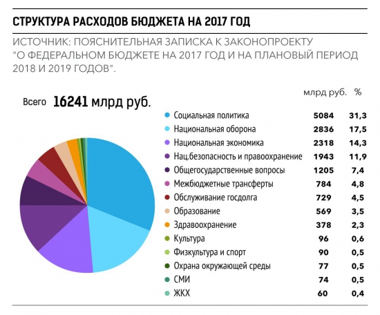 Кто не понял, тот поймёт или робот роботу глаз не выклюет.