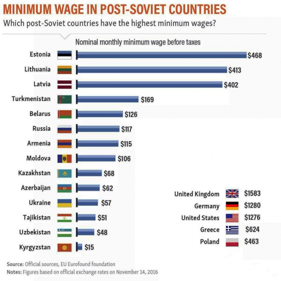 Кто не понял, тот поймёт или кредит ипотеке не помеха.