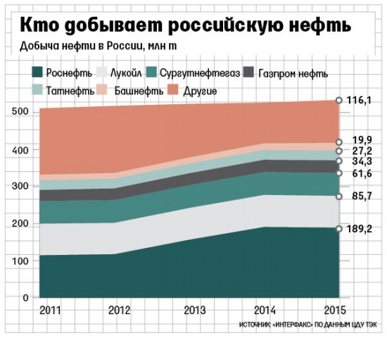 Кто не понял, тот поймёт или кредит ипотеке не помеха.