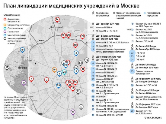 Кто не понял, тот поймёт или кредит ипотеке не помеха.