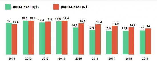 Кто не понял, тот поймёт или бесплатный WiFi в мышеловке.