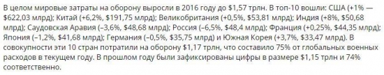 Кто не понял, тот поймёт или Кисегач Быкову не товарищ.