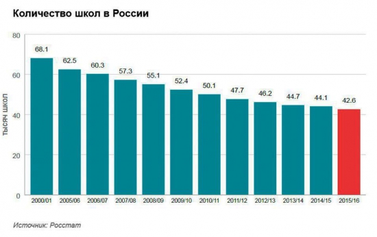 Кто не понял, тот поймёт или Кисегач Быкову не товарищ.