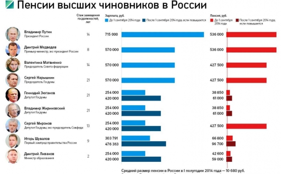 Кто не понял, тот поймёт или всё наоборот.