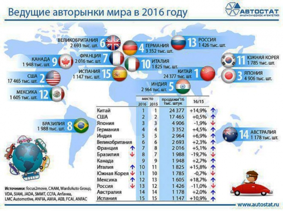 Кто не понял, тот поймёт или дракон встречает Новый Год.