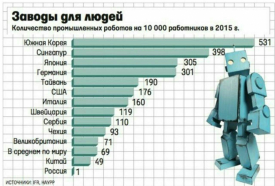 Кто не понял, тот поймёт или дракон встречает Новый Год.