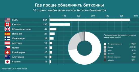 Кто не понял, тот поймёт или дракон встречает Новый Год.