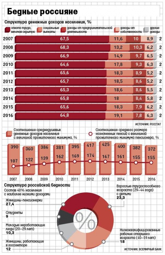 Кто не понял, тот поймёт или бенефициар не идиот.