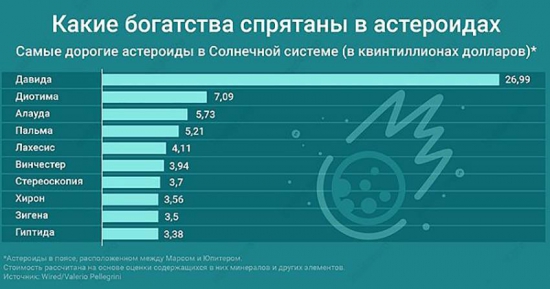 Кто не понял, тот поймёт или гектары не мёрзнут.