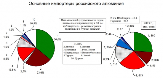 Кто не понял, тот поймёт или победителей не судят.