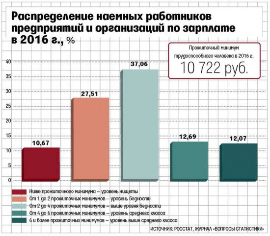 Кто не понял, тот поймёт или победителей не судят.