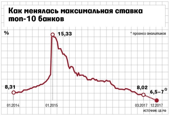 Кто не понял, тот поймёт или смотри в оба глаза.