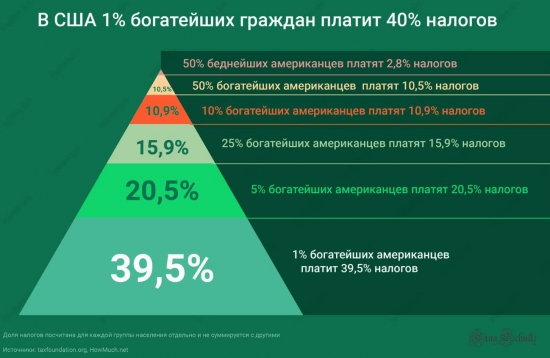 Кто не понял, тот поймёт или смотри в оба глаза.