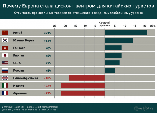 Кто не понял, тот поймёт или жить станет веселей.