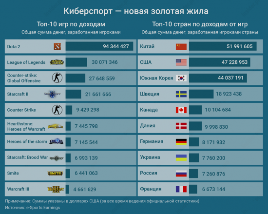 Кто не понял, тот поймёт или весь апрель никому не верь.