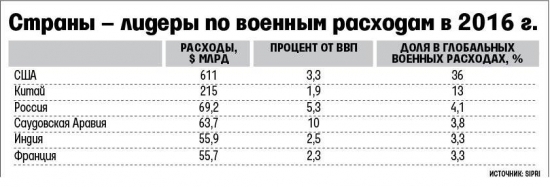 Кто не понял, тот поймёт или весь апрель никому не верь.