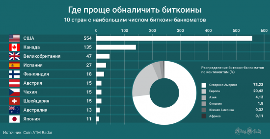 Кто не понял, тот поймёт или тюльпан в Сибири не растёт.