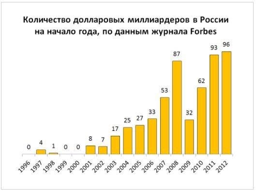 Кто не понял, тот поймёт или майнинг делу не помеха.