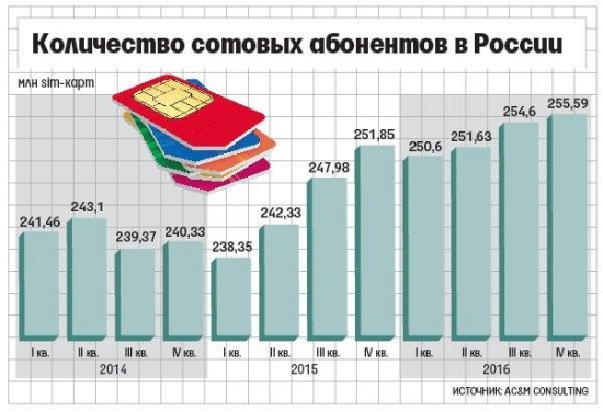 Кто не понял, тот поймёт или бульба всему голова.