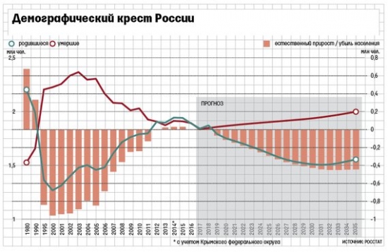 Кто не понял, тот поймёт или баклан глаз не выклюет.