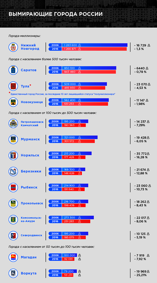 Кто не понял, тот поймёт или офшор платежом красен.