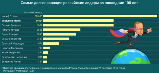 Кто не понял, тот поймёт или кому нужен соловьиный помёт .