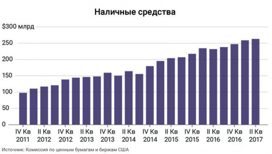 Кто не понял, тот поймёт или жизнь таки налаживается.