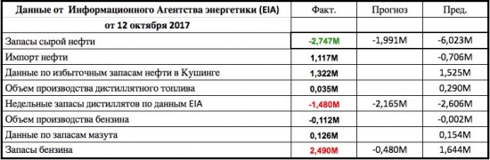 Кто не понял, тот поймёт или жизнь таки налаживается.